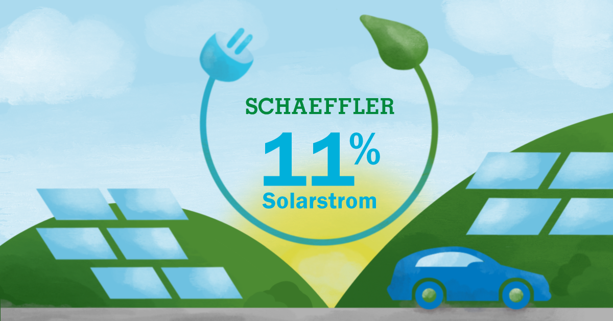 schaeffler_1200x628px_D.png